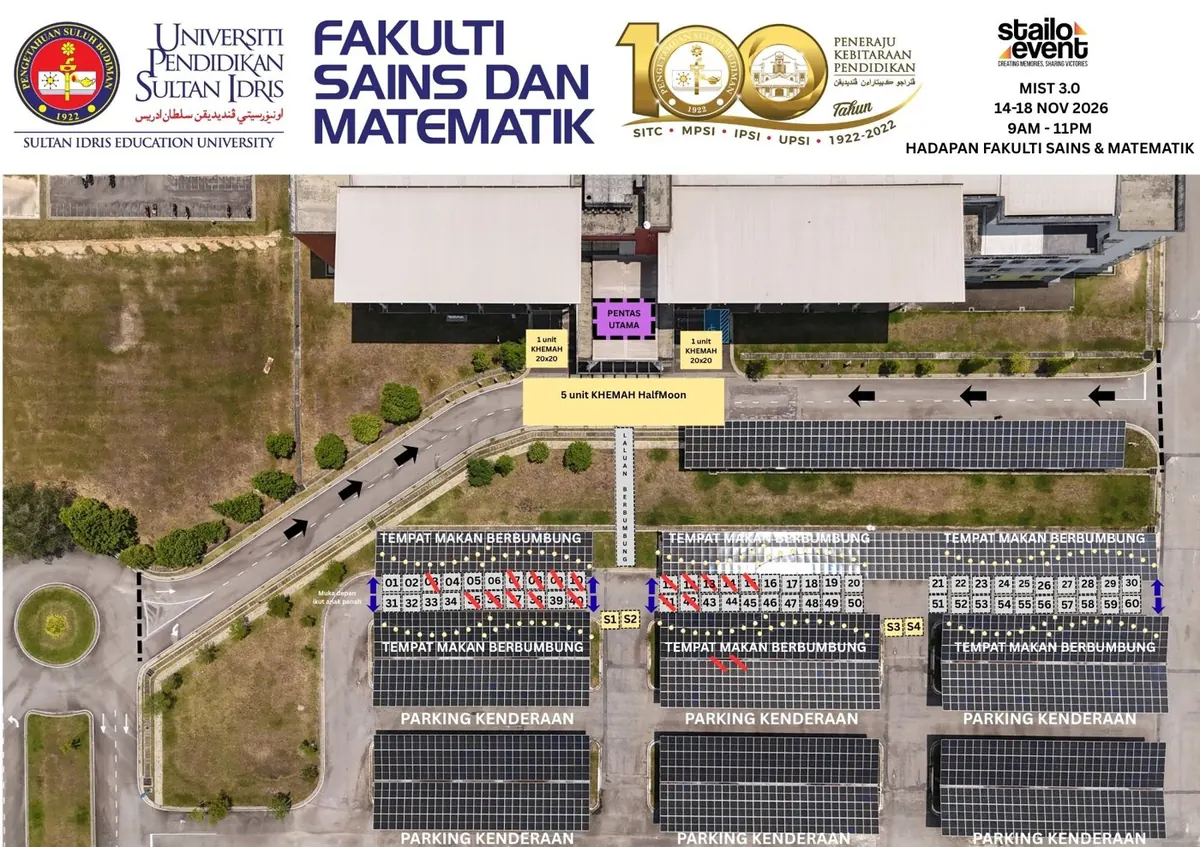 Pelan susun atur MIST 3.0 di UPSI